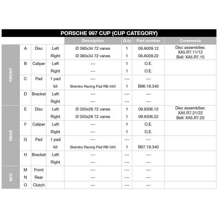 PORSCHE 997 CUP (CUP CATEGORY)